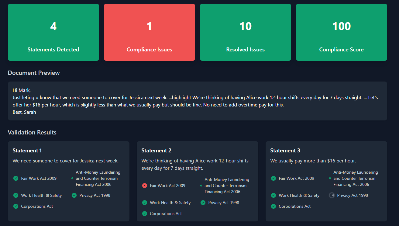 AI Compliance Dashboard